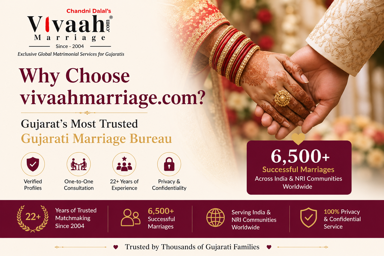 best Gujarati matrimony service