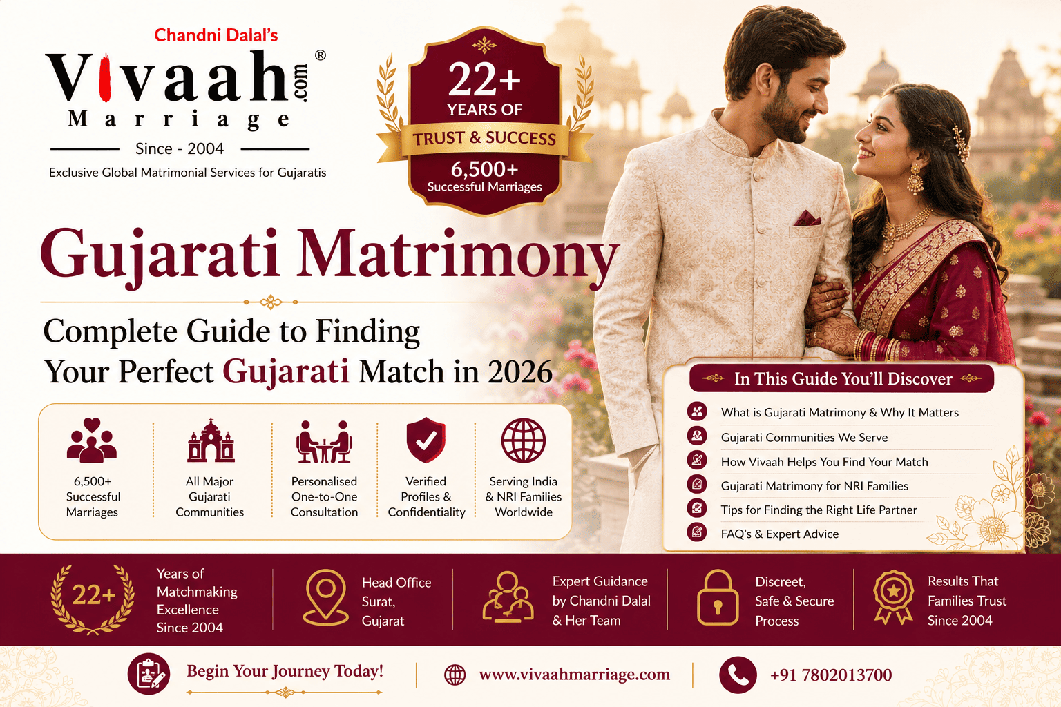 gujarati matrimony vivaah marriage bureau