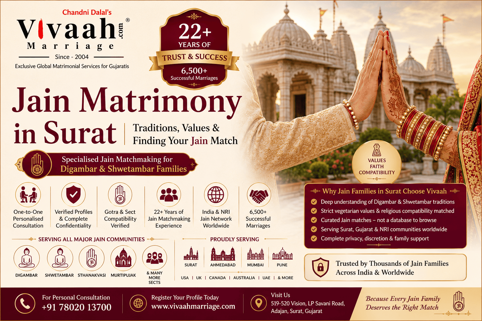 jain matrimony surat vivaah marriage bureau